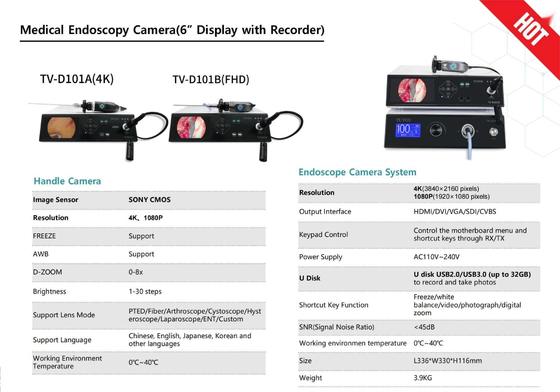 kopen TUYOU TV-LS101G  120w light source can be used with endoscope camera systems of different brands. online vervaardiging