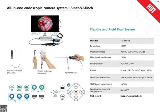 kopen TUYOU TU-24LSDC 24 inch 1080P Medische Endoscopiecamera met SONY CMOS Sensor LED Lichtbron en Freeze/Digitale Zoom/Witbalans online vervaardiging