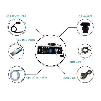 TUYOU 4K Ultra-HD Touchscreen Medische Endoscoopcamera Ideaal voor Minimaal Invasieve Chirurgieën