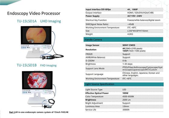 TU-15LSD1A 4K 15,6 inch endoscoopcamera met IPX8 waterdichtheid, 8 uur batterijduur en opnamefunctie voor KNO, laparoscopie, hysteroscopie en urologie
