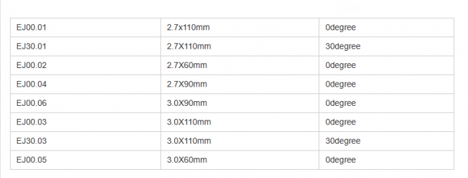 10 x 330 mm 2,9 x 302 30 graden optische rigide endoscoop laparoscopische lens voor laparoscopie hysteroscopie 1