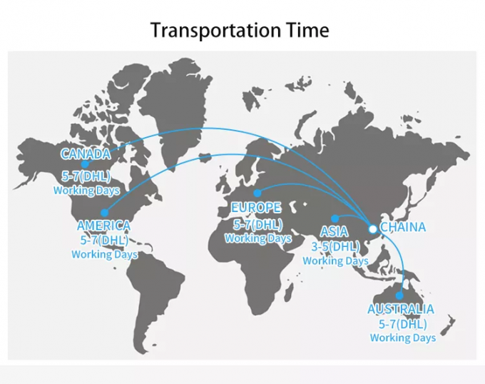 TUYOU TU-LSD10KA 4K 内窥镜摄像机 TU-LSD10KA 配备 1/2.8 英寸 CMOS 传感器 7